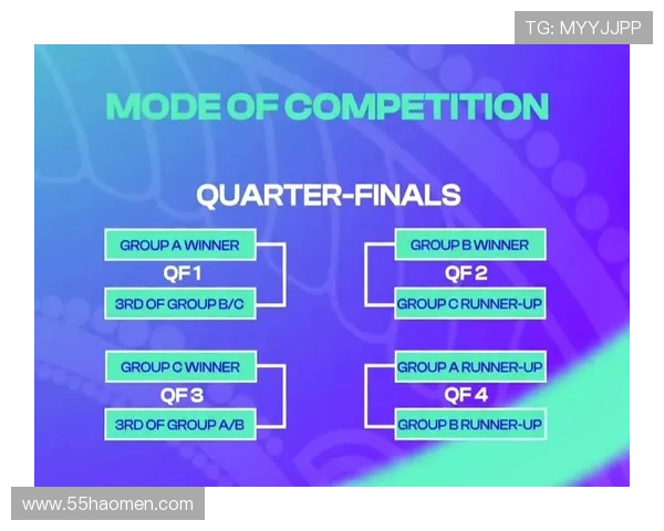2026年国际女足比赛时间表及参赛队伍介绍