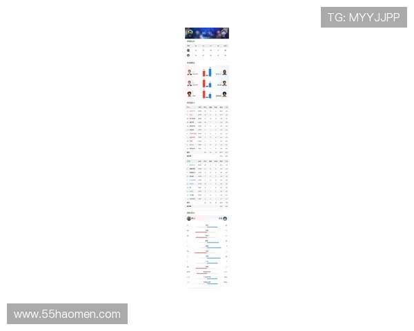 2026年雷霆队比赛赛程及重要赛事时间安排解析